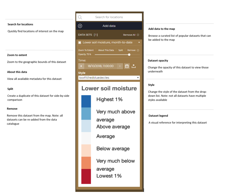 options in TerriaMap